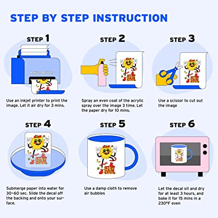 Printers Jack Water Slide Decal Paper Inkjet 20 Sheets A4 Size Premium Water Slide Transfer Paper Clear Transparent Printable Waterslide Paper for Tumblers, Mugs, Glasses DIY - Image 4