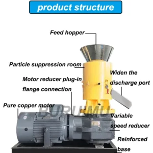 Wood Sawdust Fuel Pellets Mill 100-600kg/h Biomass Wood Pellet Making Machine With Electric