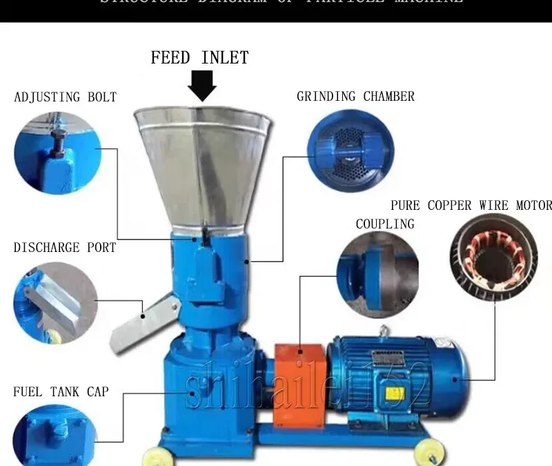 Feed Pellet Machines for Sale: A Game-Changer for Livestock Farmers